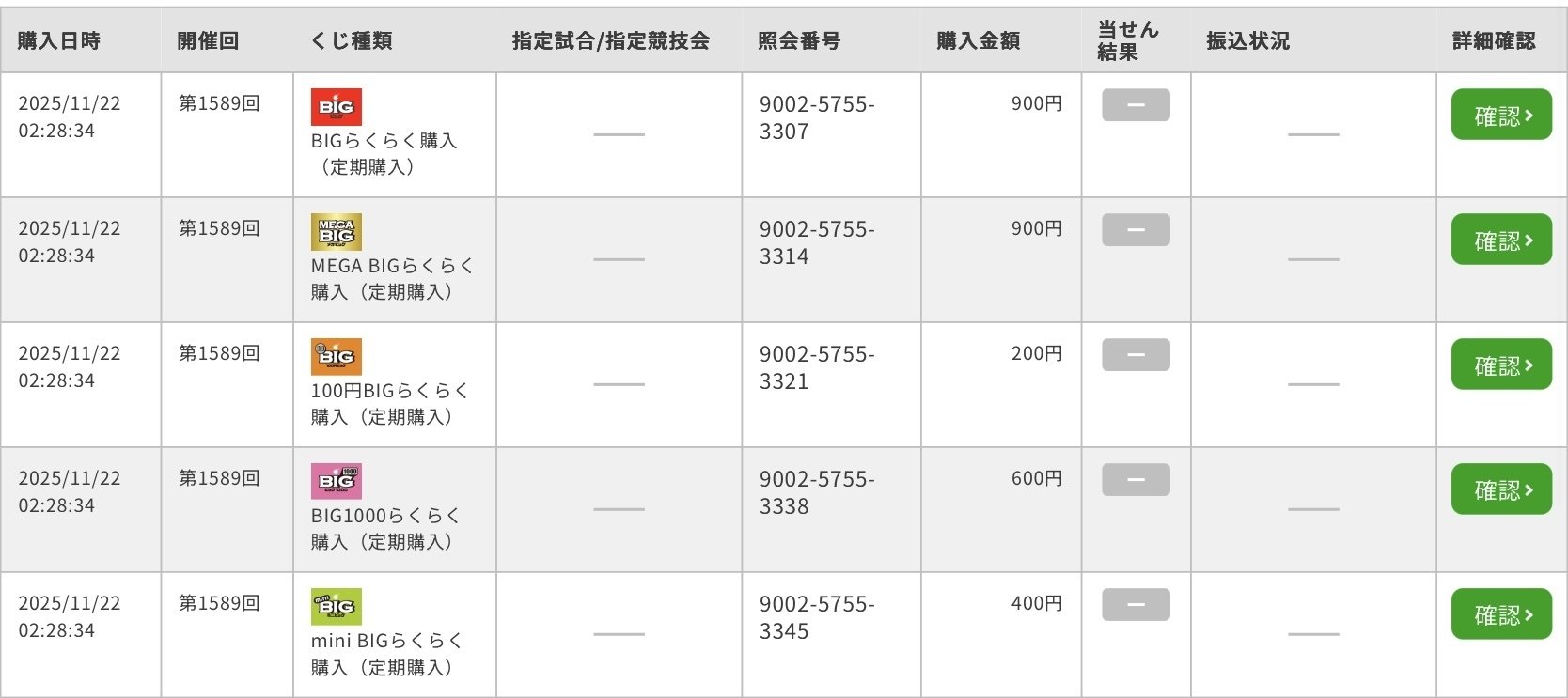 まとめ買い値引き購入15000 サッカーくじBIG（1589回）の結果】｜クイックピックな日々