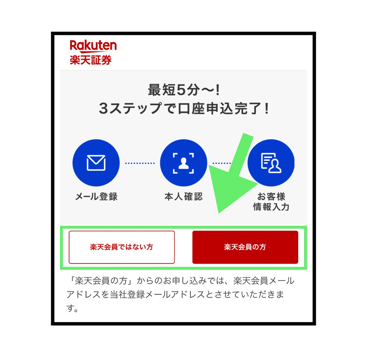 楽天証券 口座開設ガイド🔰 スマホでゼロから簡単ステップ｜ERAN