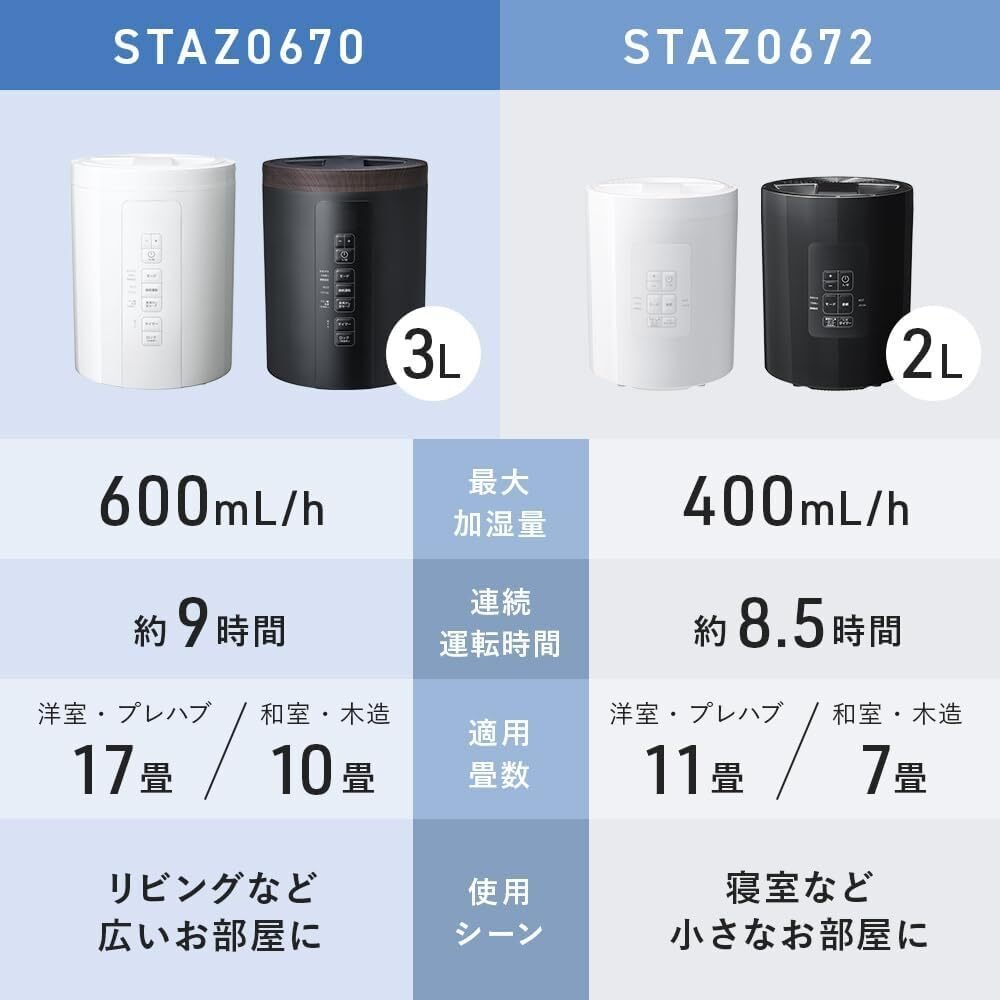 スリーアップ ST-AZ0670BK スチーム式加湿器レビュー｜17畳対応・上部
