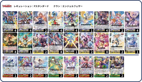 Pスタン エンジェルフェザー マルクトメレク Ver.4.6 2025.11｜おりべ