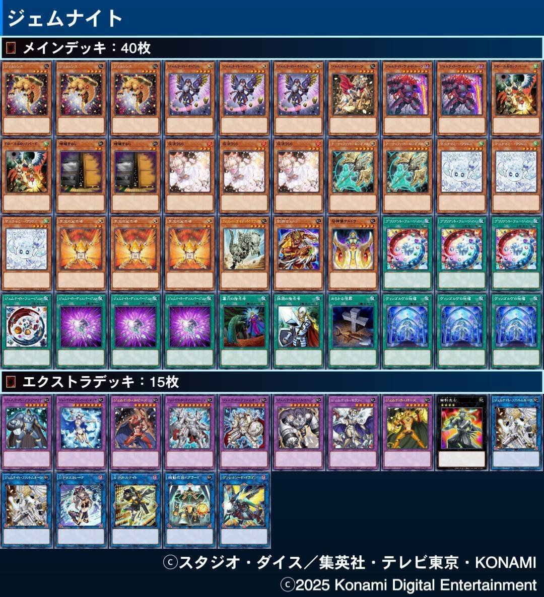 パキケ型ジェムナイトデッキ|マスター1達成【遊戯王マスターデュエル