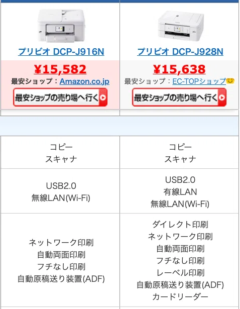 DCP-J916N】自作リフィルのためにプリンターを買った｜やまなみ
