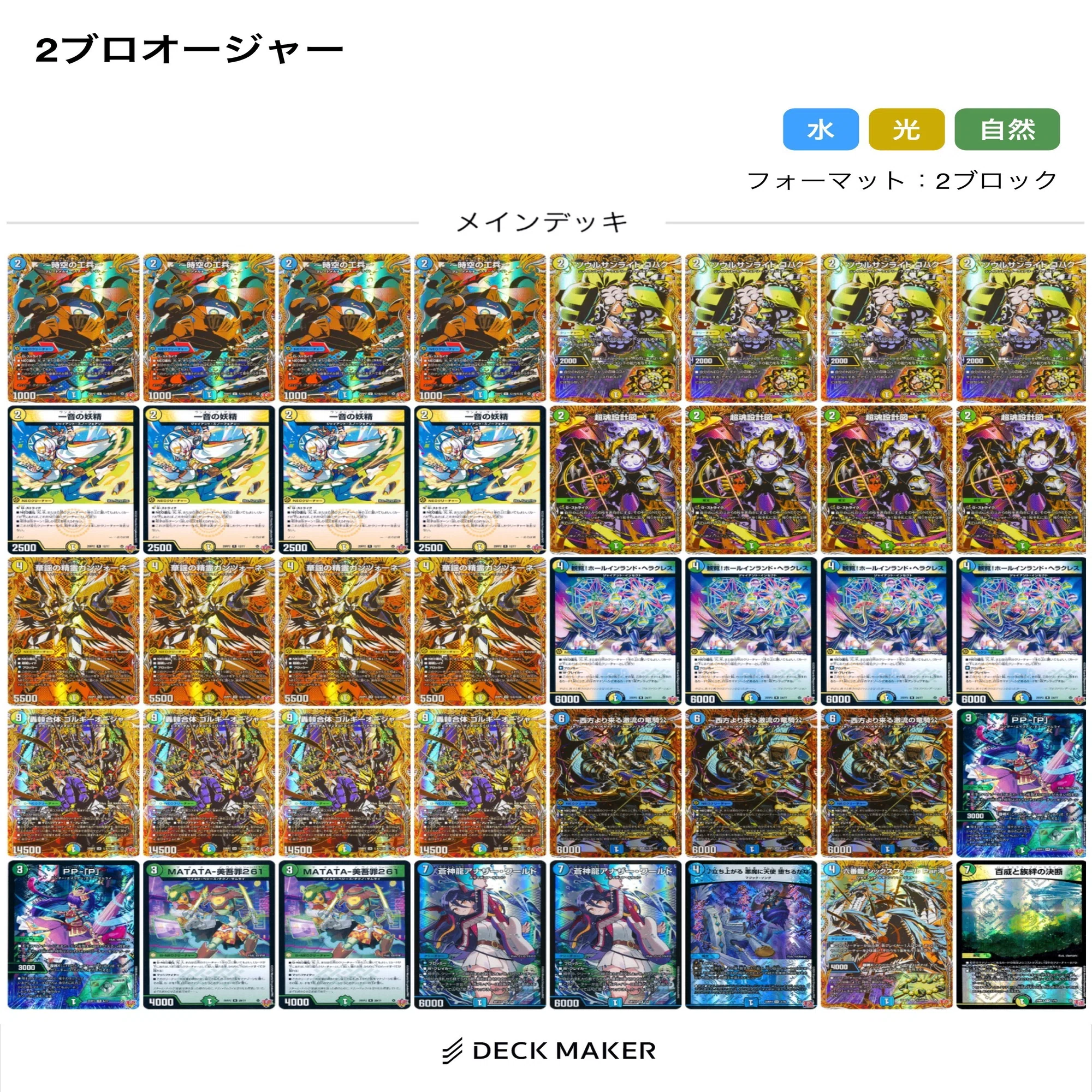11/24】ゴルギーオージャー使用リスト解説(関東エリア)｜渋谷シャコ