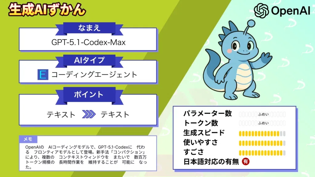 GPT-5.1-Codex-Max