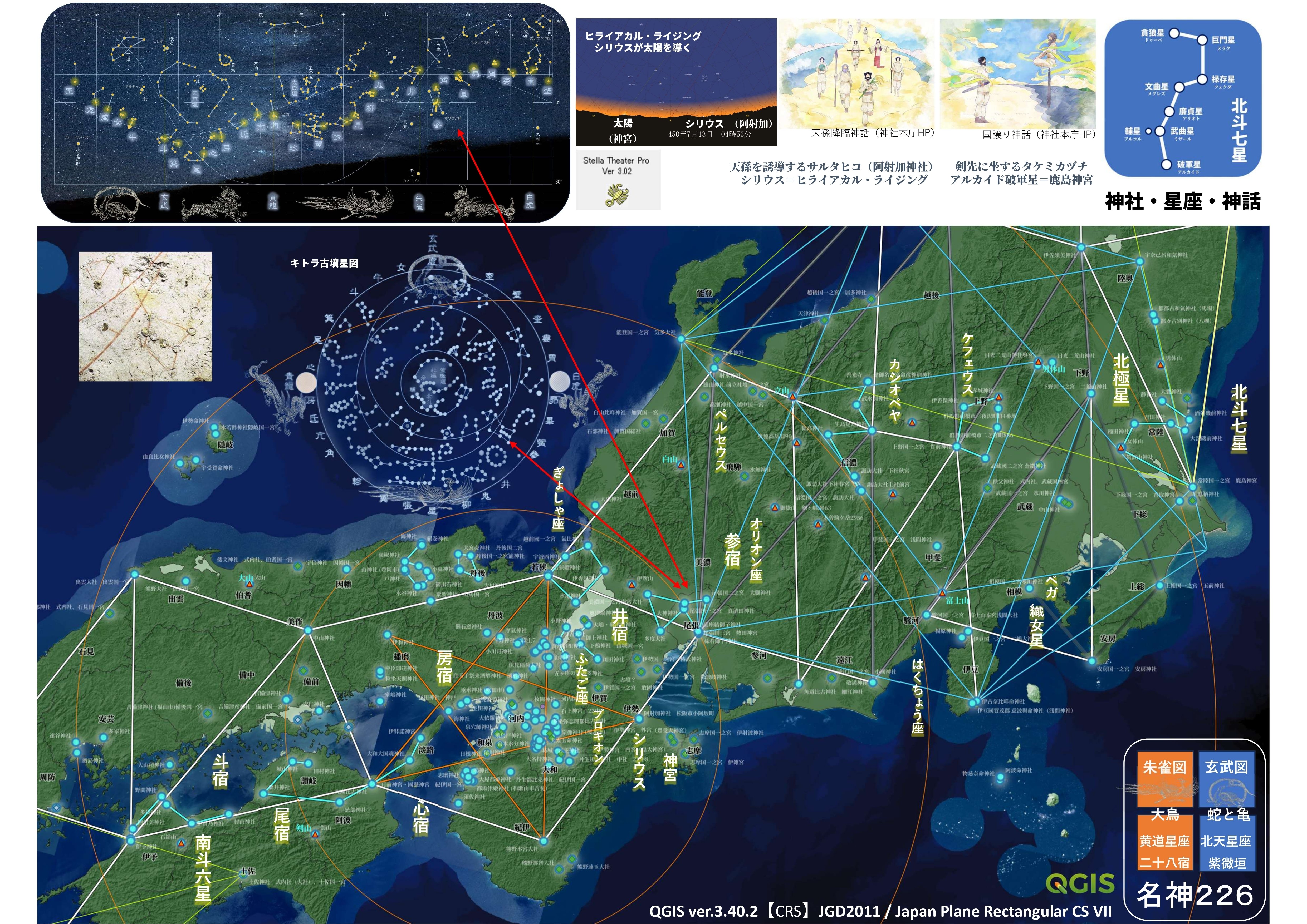 神社を結んでできる『地上絵』について｜穂志比古