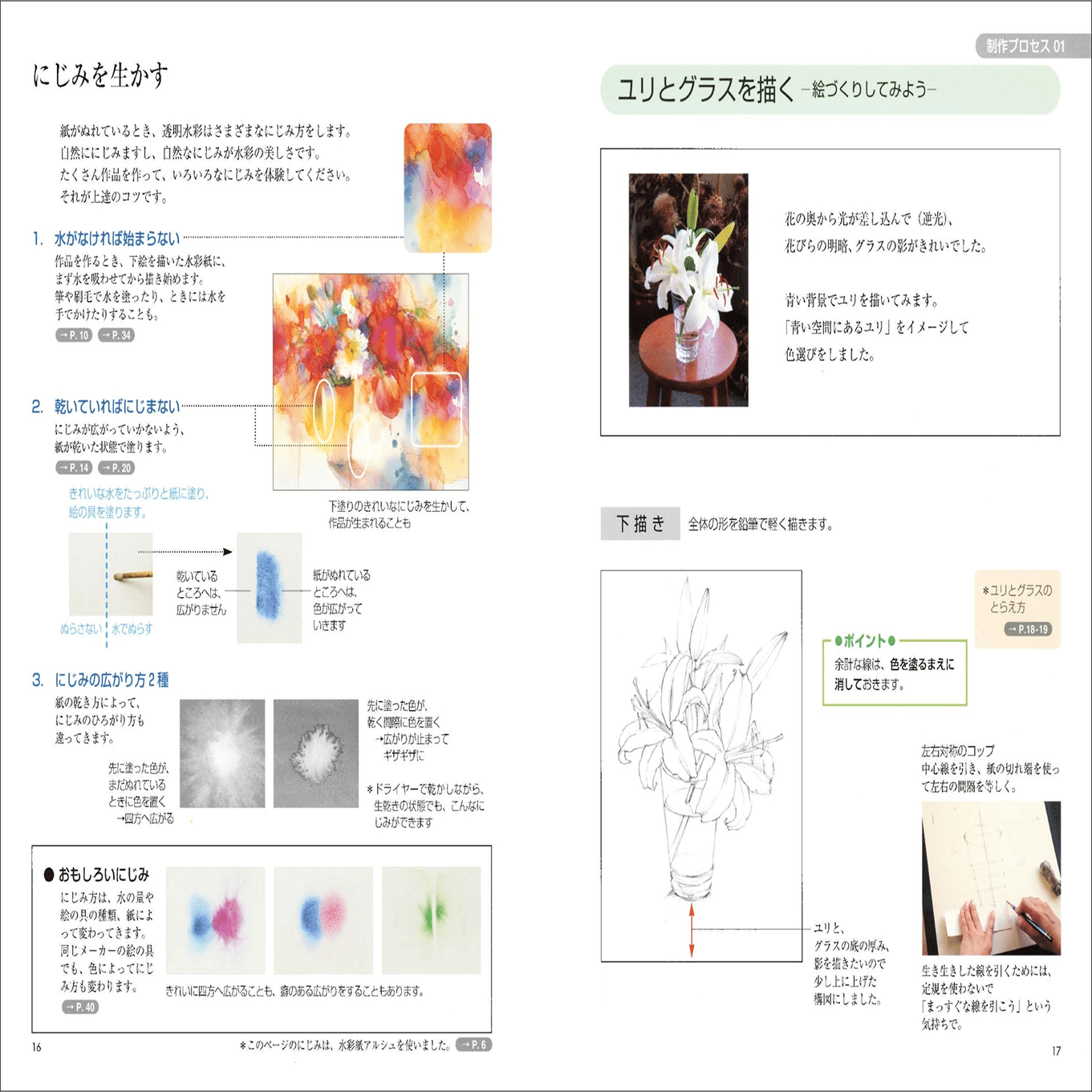 人気画家 永山裕子の“にじみ”と“ぼかし”のコツがわかるロングセラーが