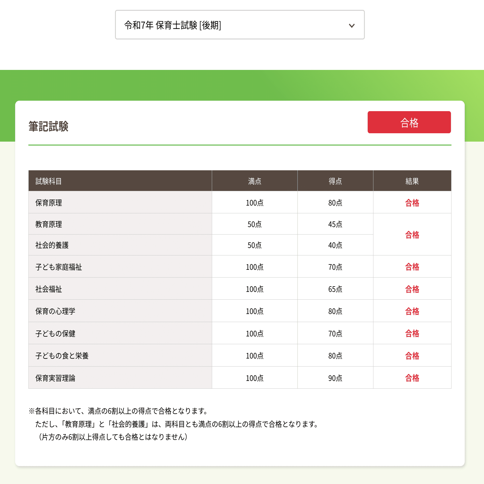 育休ガチ勢パパ 保育士一発合格しました【2025後期筆記試験】｜しげ