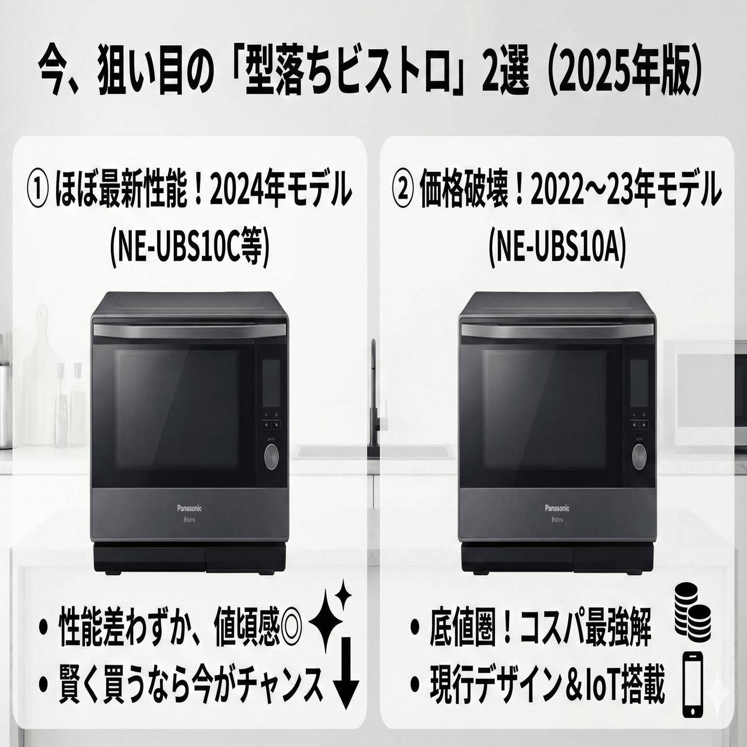 【未使用品】Panasonic ビストロ 2025年制 パナソニック ビストロ型落ち｜2025年最新と比較！今買うべき「神