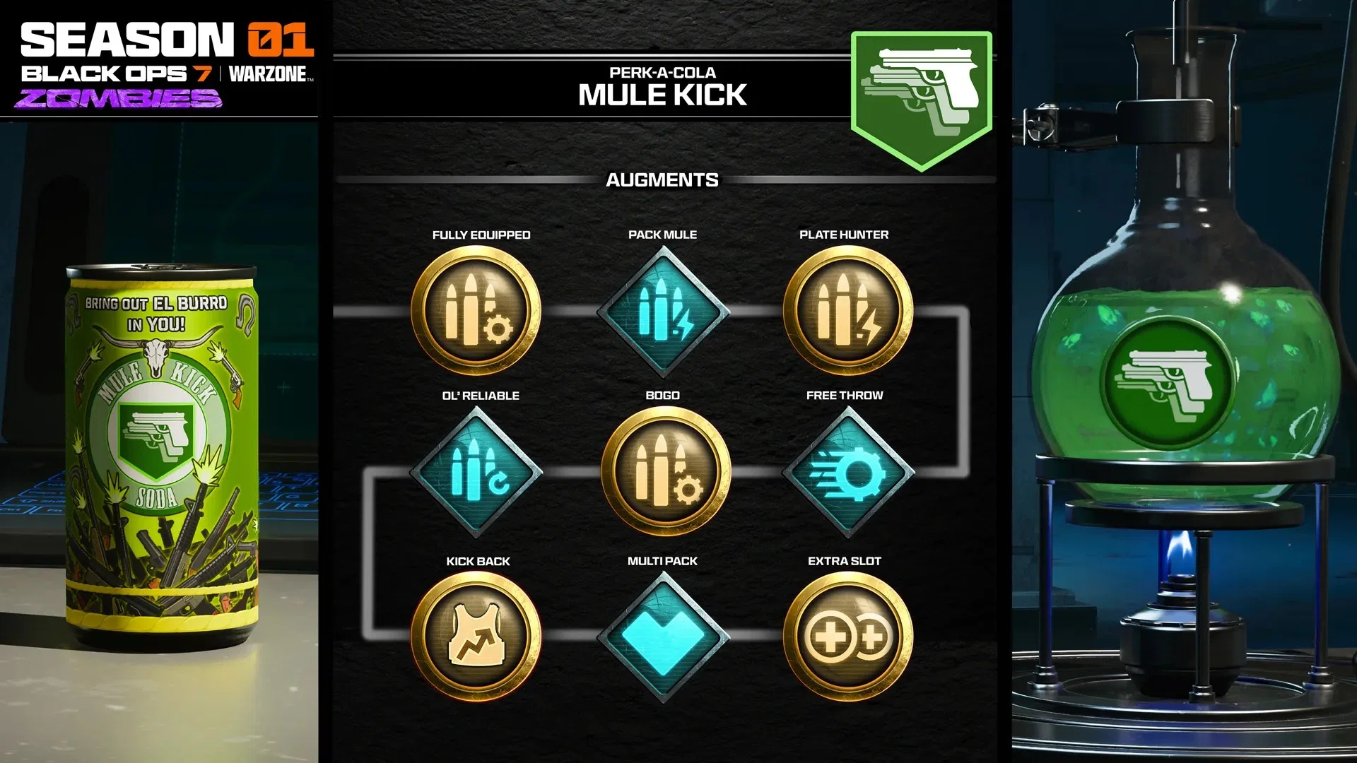 [Update Guide] BO7 Season 01: Tracking the Meta Shift｜ウルくん