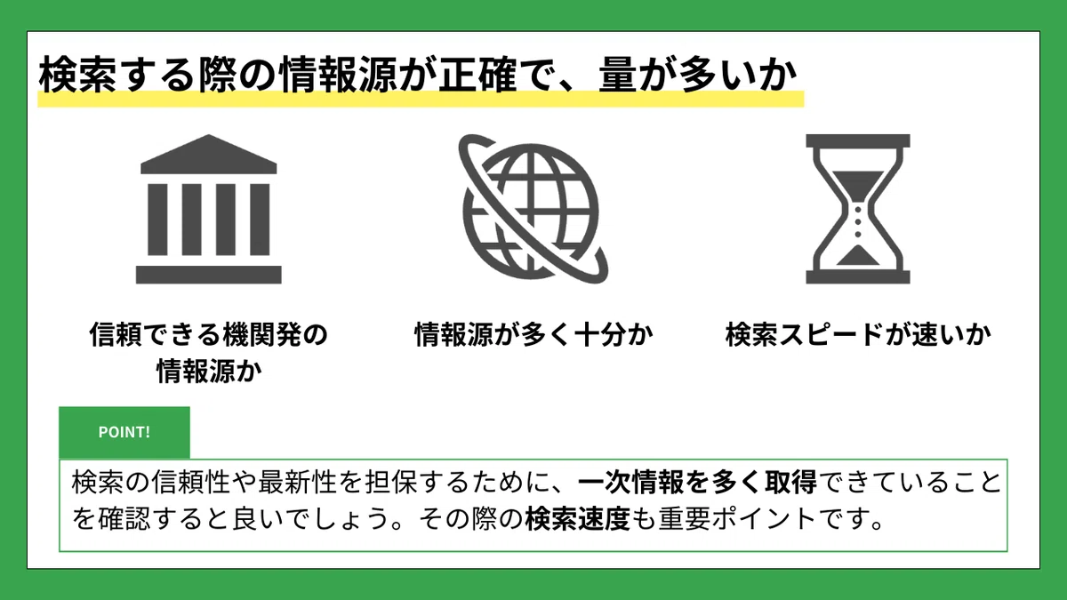 検索する際の情報源が正確で、量が多いか

（左のアイコン：建物・機関を示すシンボル）
信頼できる機関発の情報源か

（中央のアイコン：地球と軌道のアイコン）
情報源が多く十分か

（右のアイコン：砂時計）
検索スピードが速いか

POINT!
検索の信頼性や最新性を担保するために、一次情報を多く取得できていることを確認すると良いでしょう。その際の検索速度も重要ポイントです。