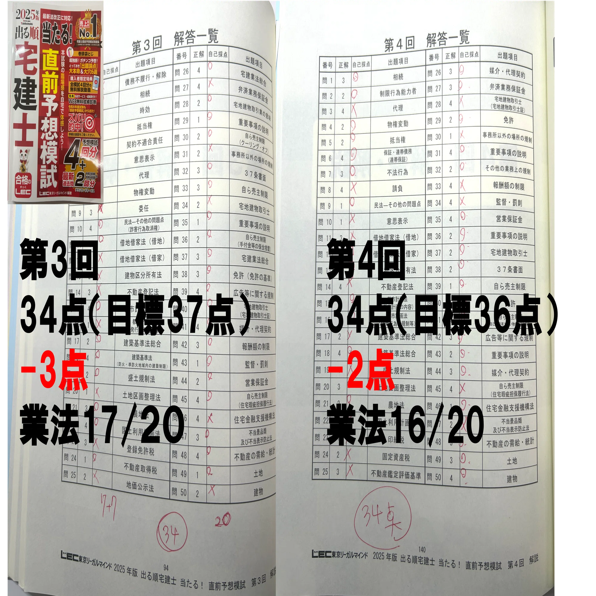 独学 × 最小課金で宅建合格？─無料サイトと問題集2冊・予想模試2冊 