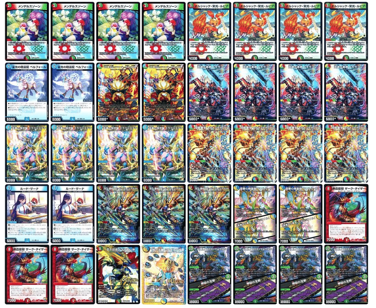 随時更新】オリジナル環境でモルトversusを使って入賞を目指す！｜note