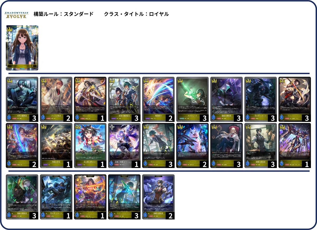 シャドウバースエボルヴ】第18弾「新約都市・透京」初動CS環境（25/11