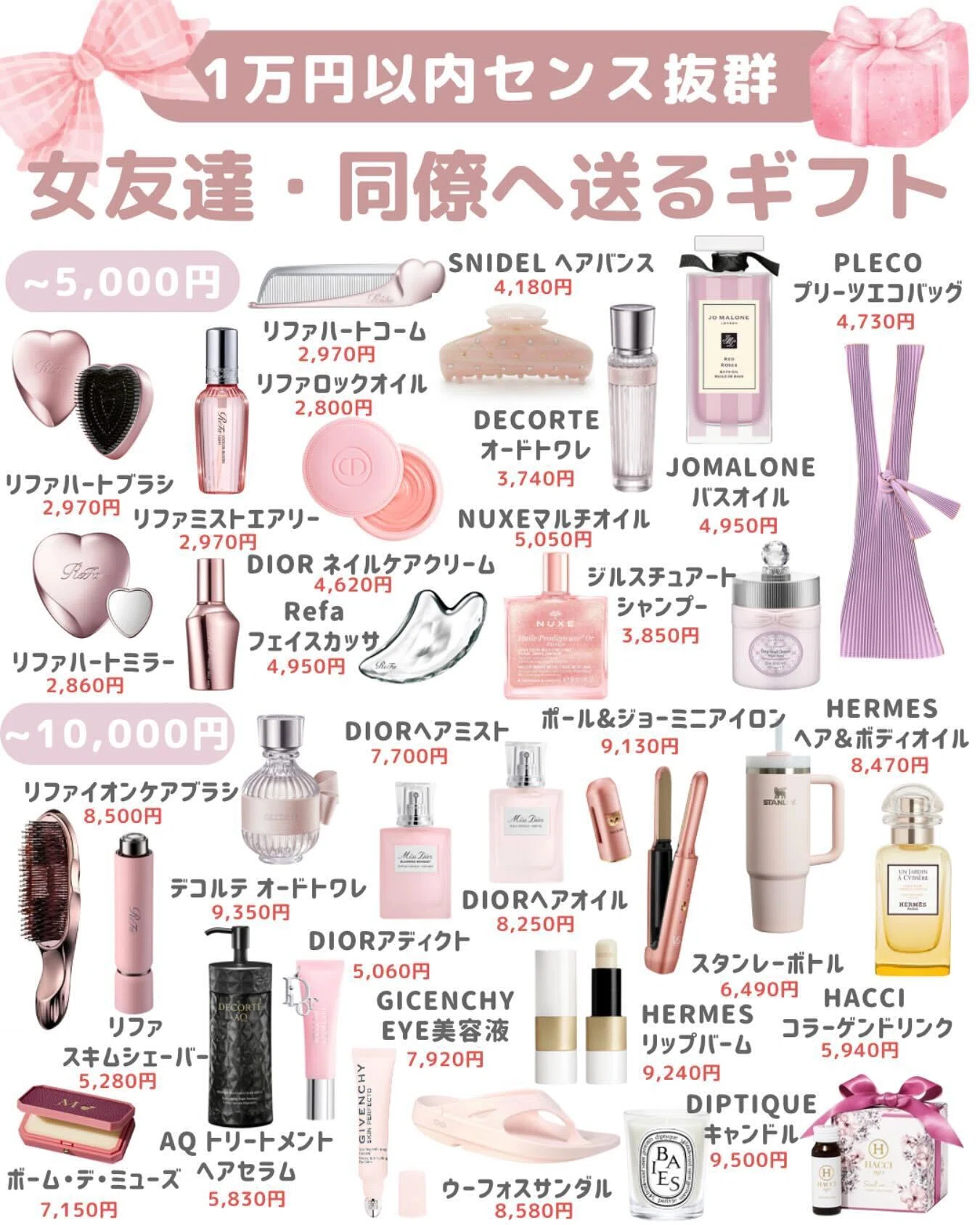 一 万 円 プレゼント 女性