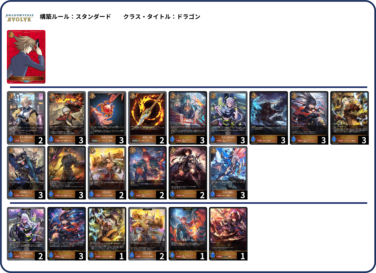 シャドウバース エボルヴ 自然ロイヤル 準フルレート 調整パーツ