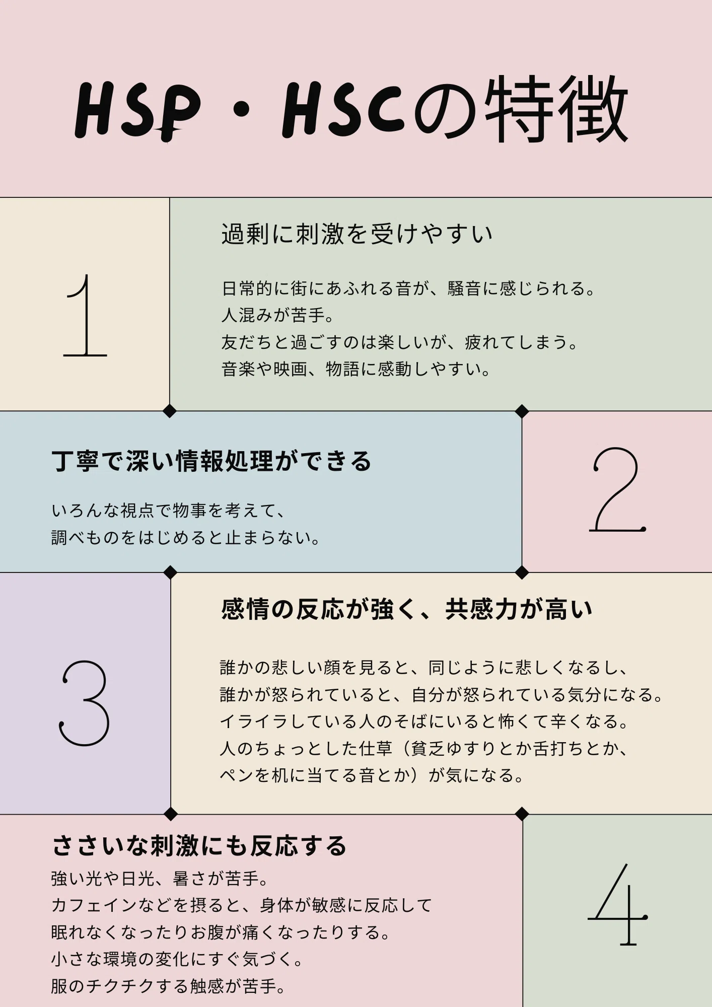 中学受験2026】新小4からの通塾と準備したもの｜こひめ|『国語』の成績