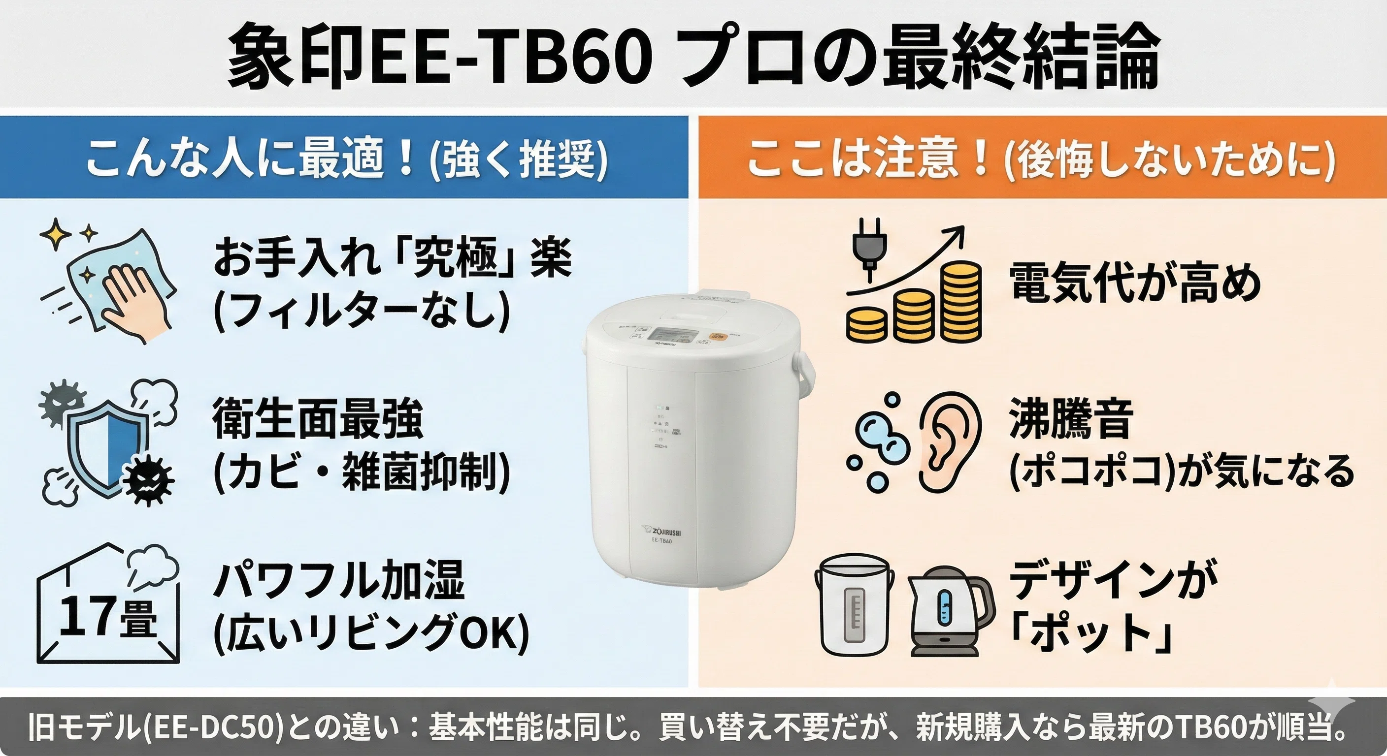 象印加湿器EE-TB60の悪い口コミ・評判は？買う前に知りたい全
