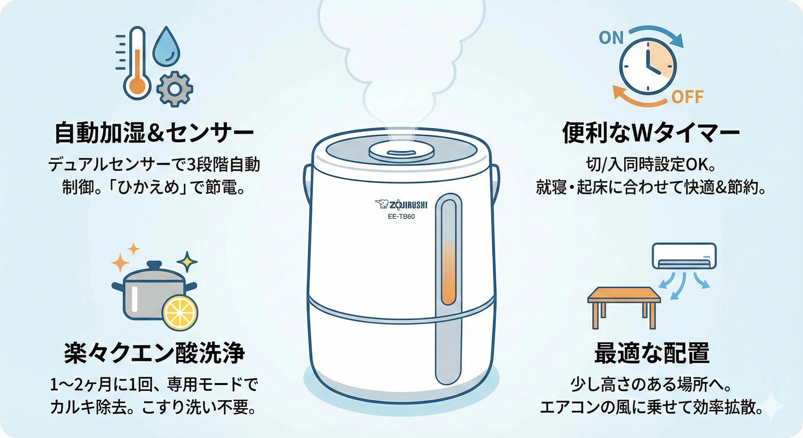 象印加湿器EE-TB60の悪い口コミ・評判は？買う前に知りたい全