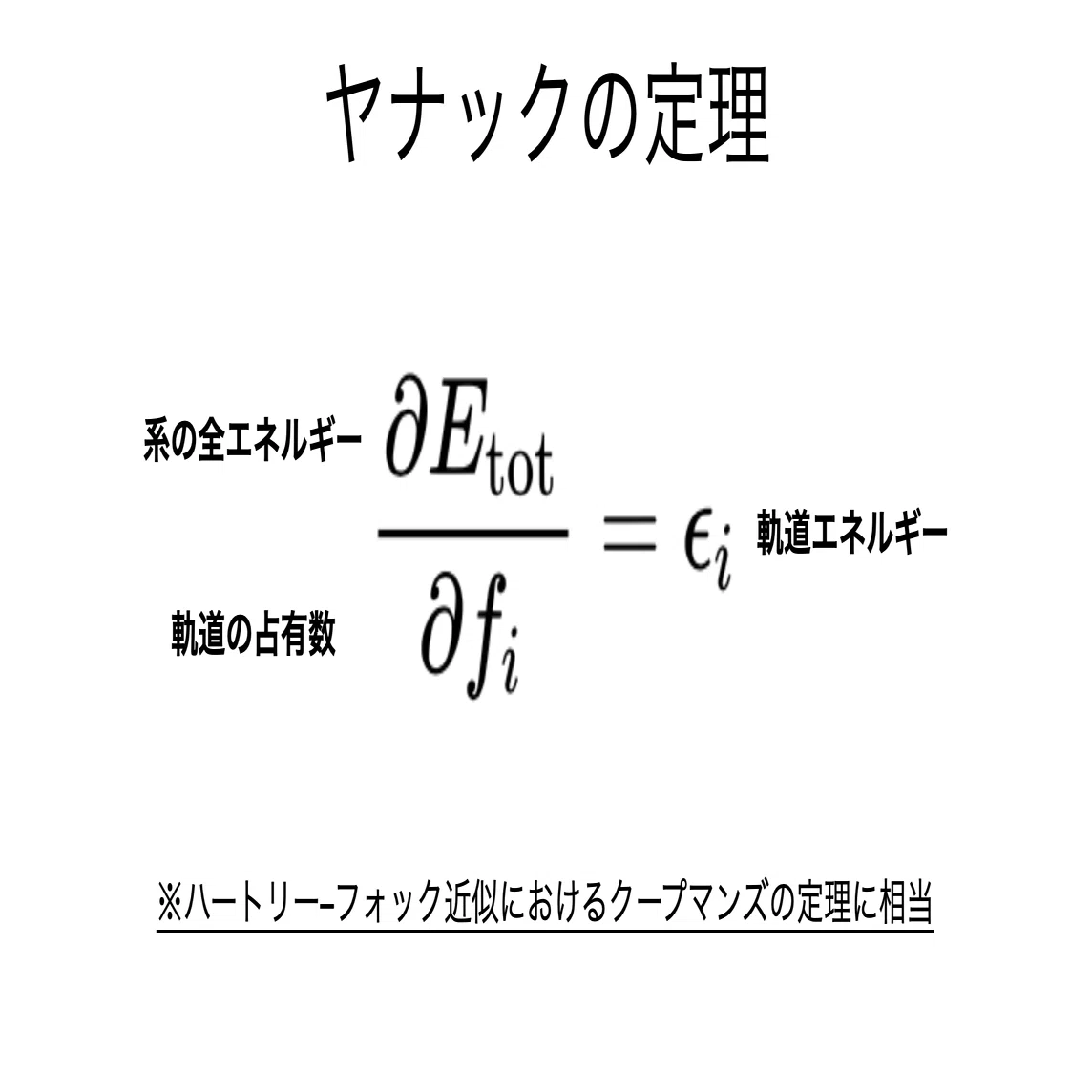 書記が物理やるだけ#420 密度汎関数法の計算-1｜鈴華書記（Writer Rinka）