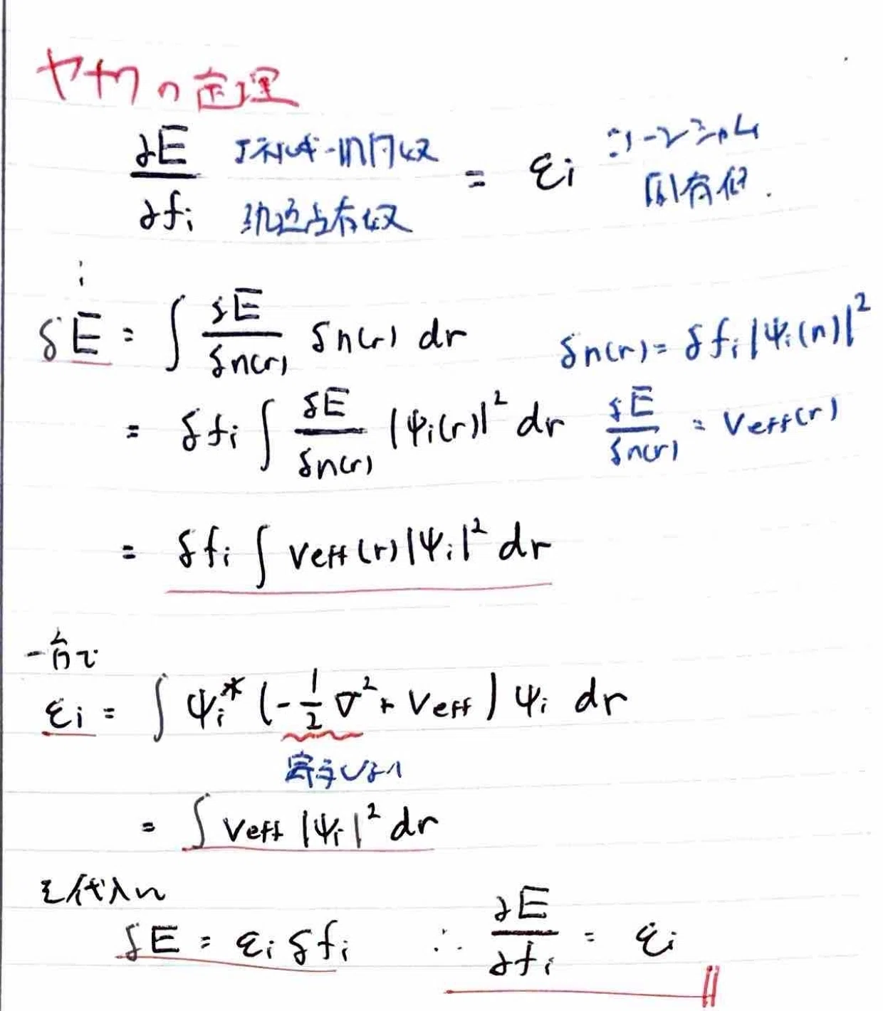 書記が物理やるだけ#420 密度汎関数法の計算-1｜鈴華書記（Writer Rinka）