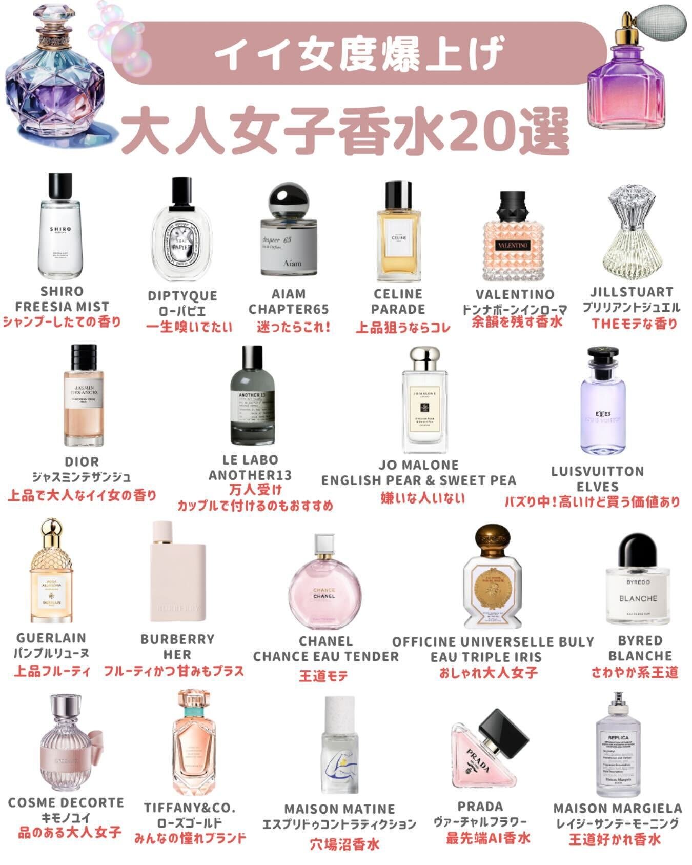 レディース　ブランド香水おまとめ イイ女度爆上げ！】大人女子におすすめ香水20選｜レディースMe「女性