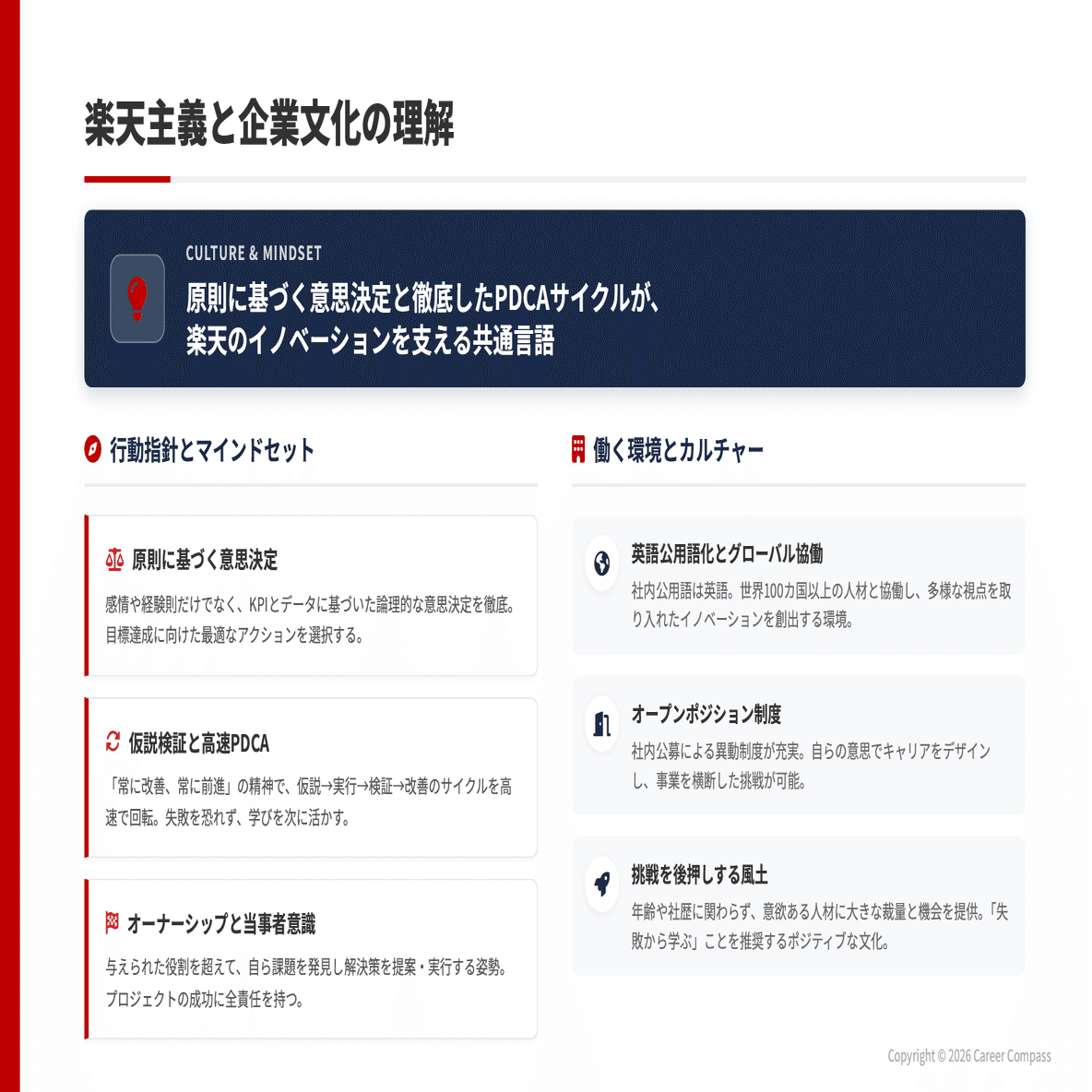 楽天グループ】転職完全ガイド｜中途面接の対策・企業研究スライド｜Career Compass 転職ナビ