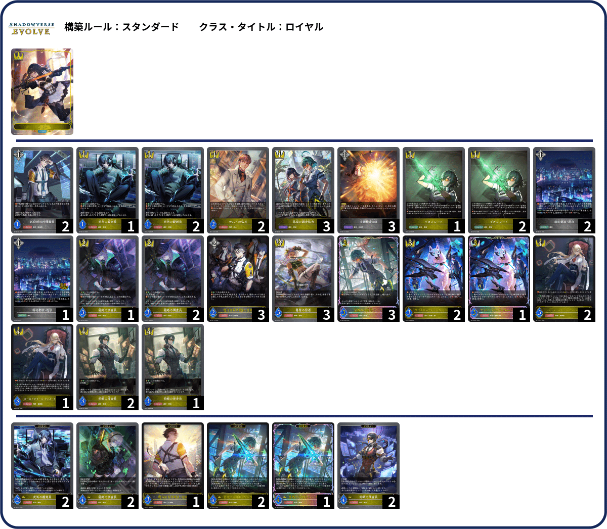 シャドウバースエボルヴ】第18弾「新約都市・透京」初動CS環境（25/11