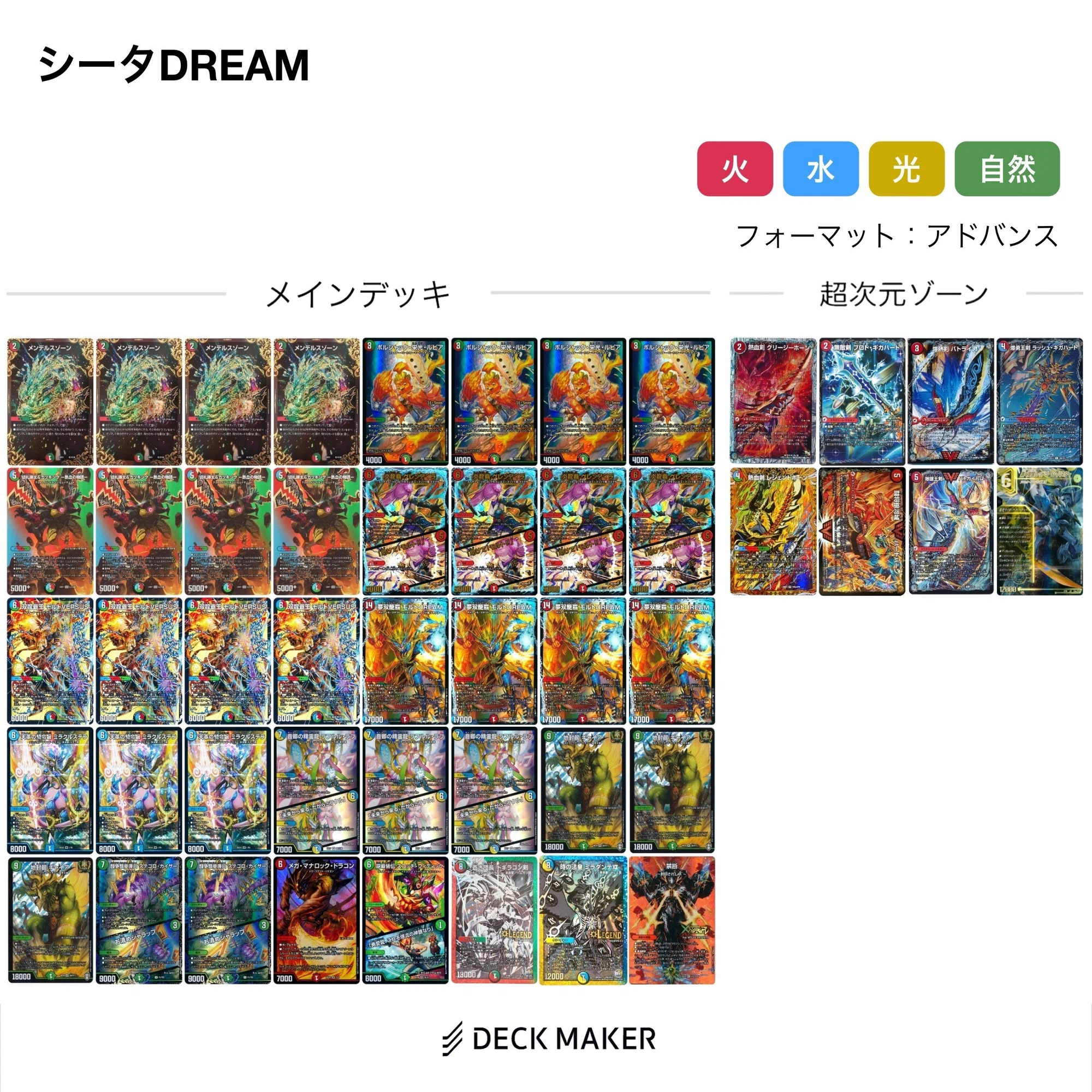 アドバンス】シータVERSUSのすゝめ【趣味デッキ…？】｜みかづき