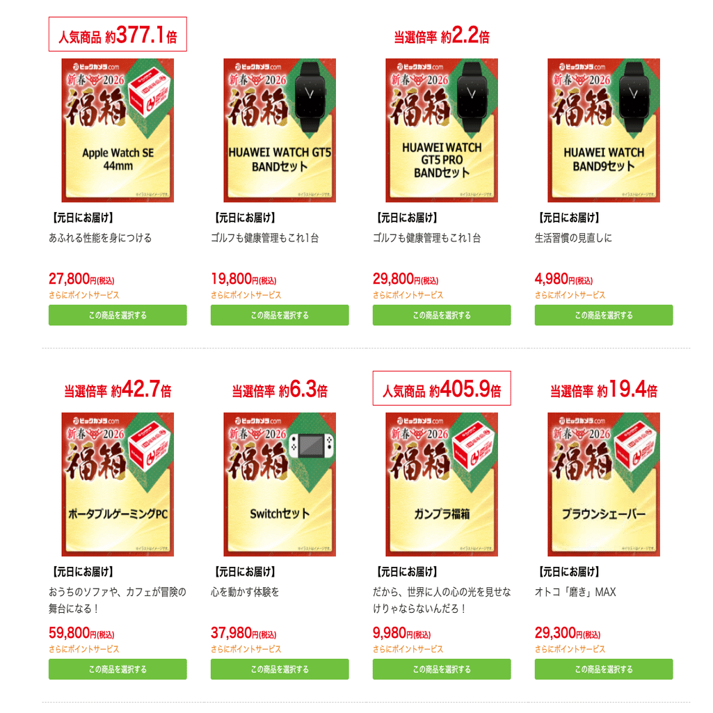 2026年福袋】ビックカメラ & ヨドバシカメラ：受付期間・応募条件