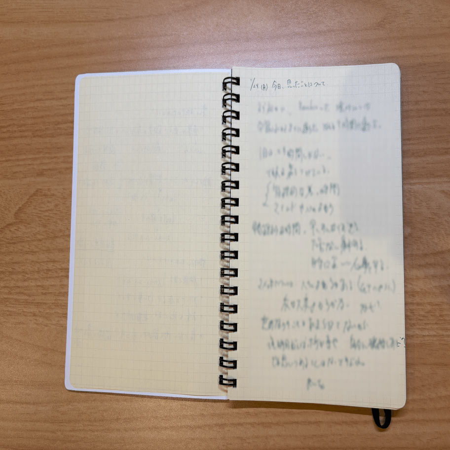 一週間ジャーナルを続けて見えてきたこと｜so | デジタルデトックス🌱