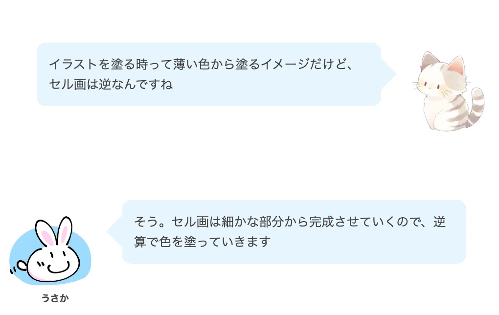 セル画の作り方｜うさか@現役セル画作家（制作•技術解説/セル絵具研究者）