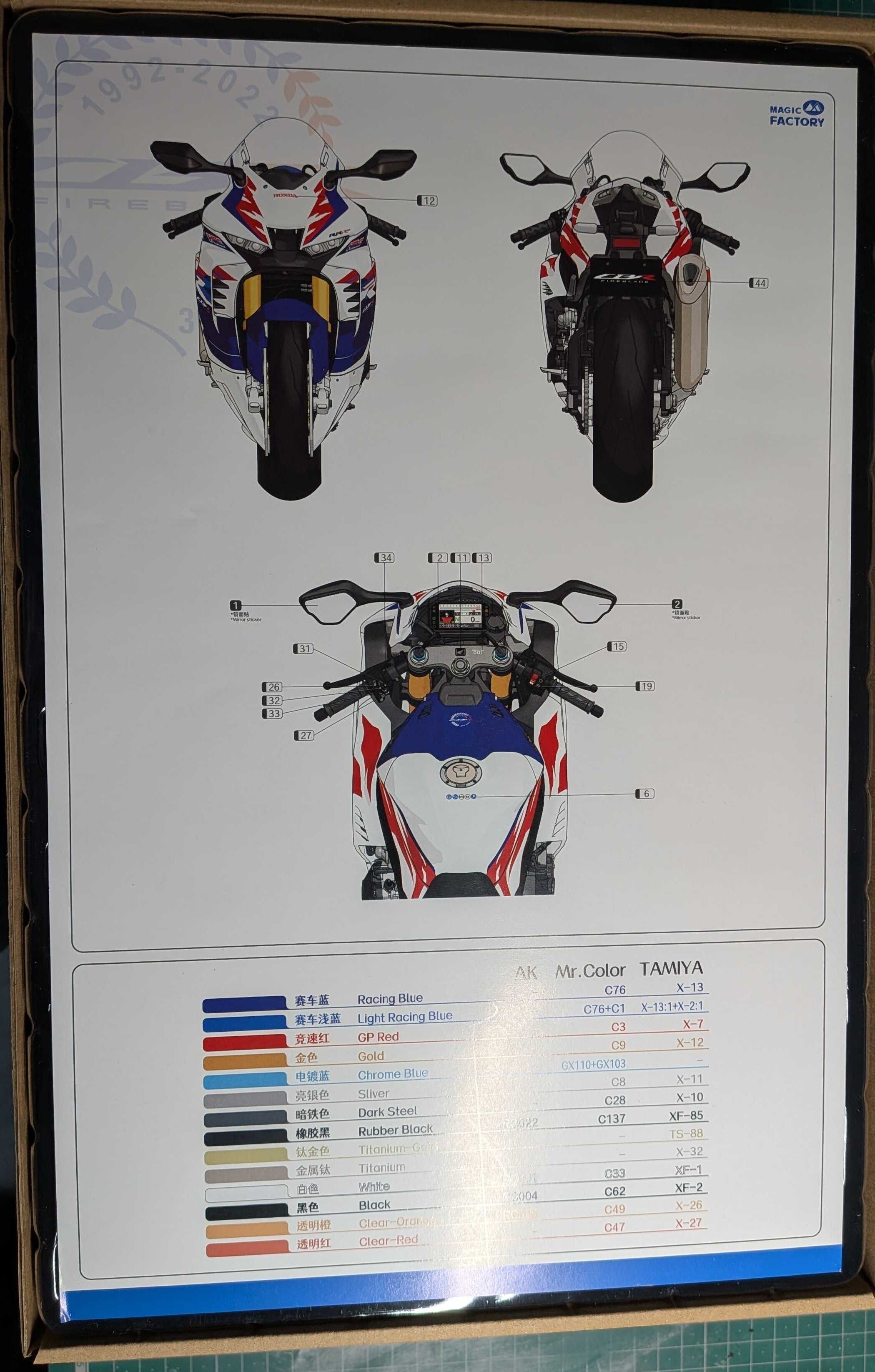 製作記1】MagicFactory CBR1000RR-R ファイヤーブレード SP 30th