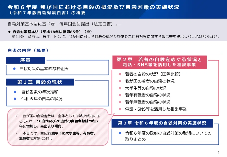 自殺対策白書』最新版のポイント／SNS相談起点の「生きることの包括的