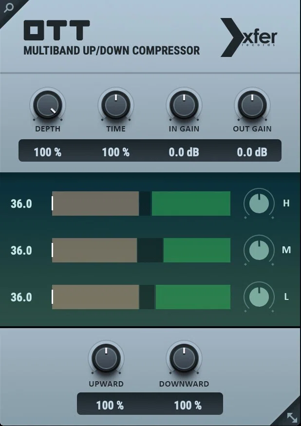 [2026 Edition] A Summary of Free Plugins That Pros Recommend and Are ...
