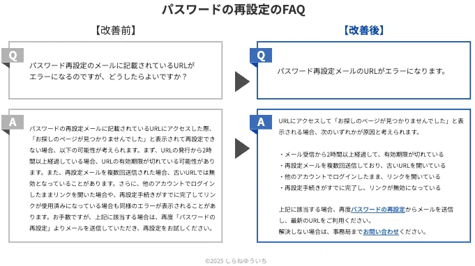 【完全版】FAQの作り方|問い合わせを削減する質問と回答の書き方を徹底解説|しらね|おうちキャリア