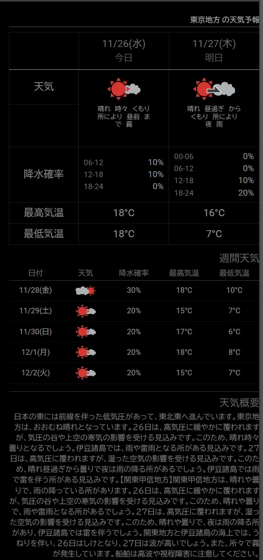 気象庁からJSONを取得して表示するMagicMirror2のモジュールを作った[MMM-JapanWeather]｜たらかた