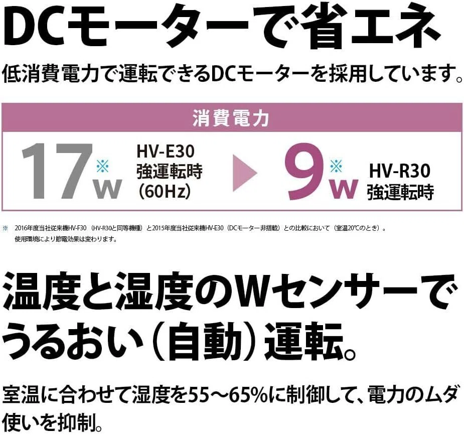 本音レビュー】シャープ 加湿器 気化式 HV-R30-W ホワイト 容量2.4L
