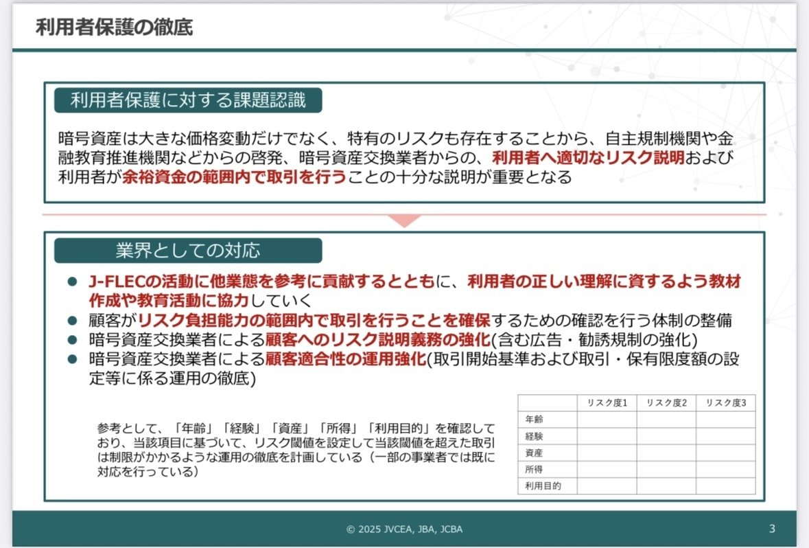 金融審議会（暗号資産制度に関するWG）総括｜genki oda