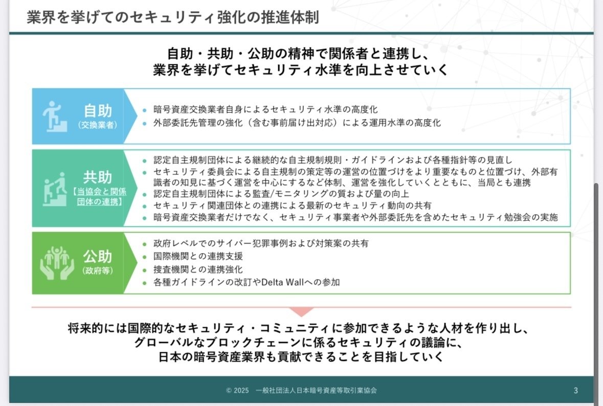 金融審議会（暗号資産制度に関するWG）総括｜genki oda
