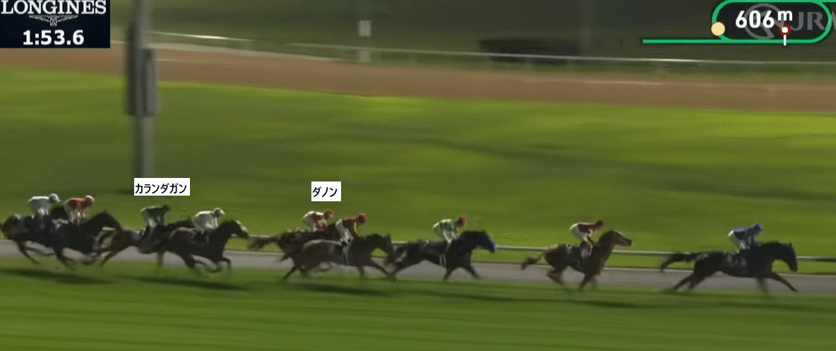 ジャパンカップ 2025 Allez！ カランダガン｜コボリノコフ