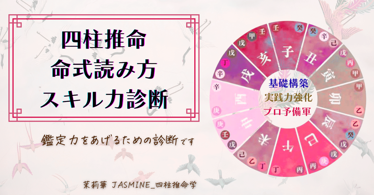 五柱推命学鑑定法 五柱推命学鑑定法 時柱10分間隔六十干支早繰り表付き 中古本・書籍