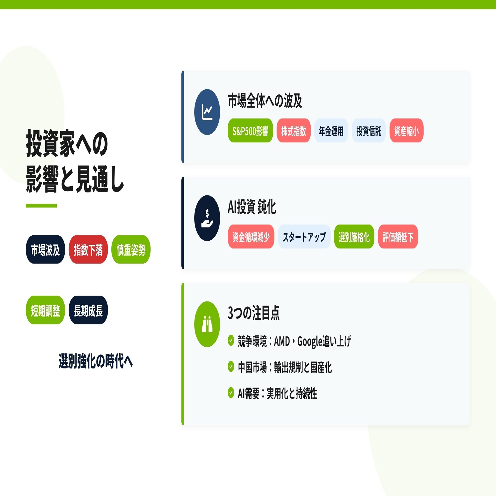 NVIDIA（エヌビディア）まだ伸びる？株価30%急落でも「買い」なのか徹底解説｜株式会社デボノ