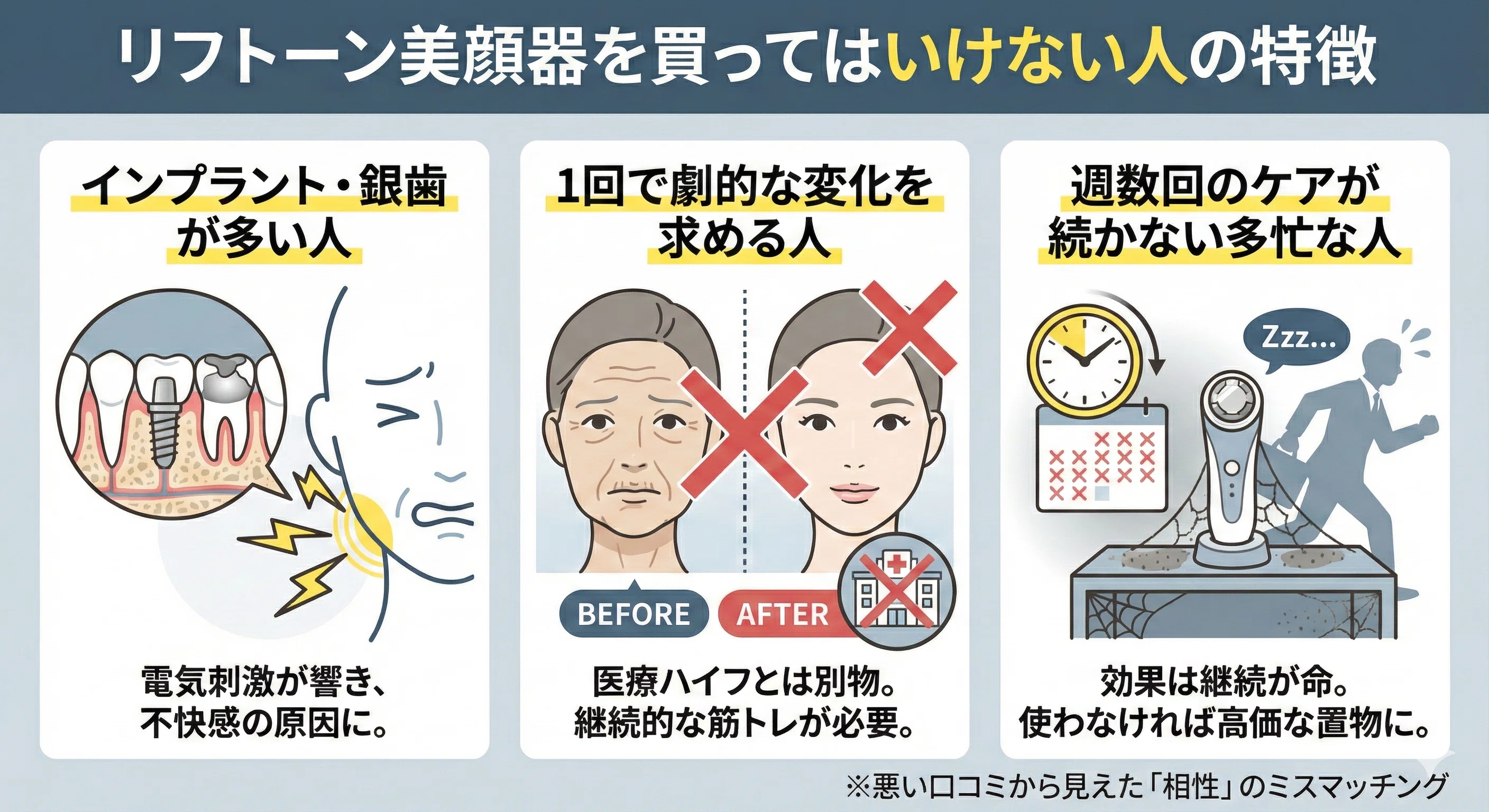 リフトーン美顔器「悪い口コミ」は本当？「買って後悔する人」と「効果