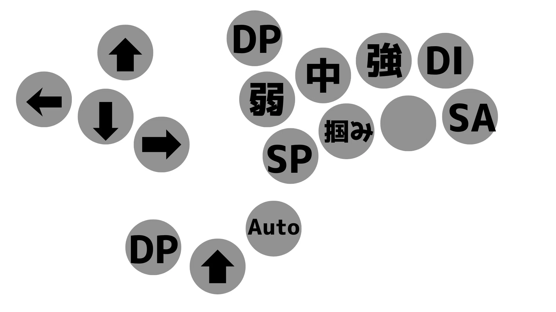 スト6モダンのレバーレスアケコンの現在のボタン配置について書いてお