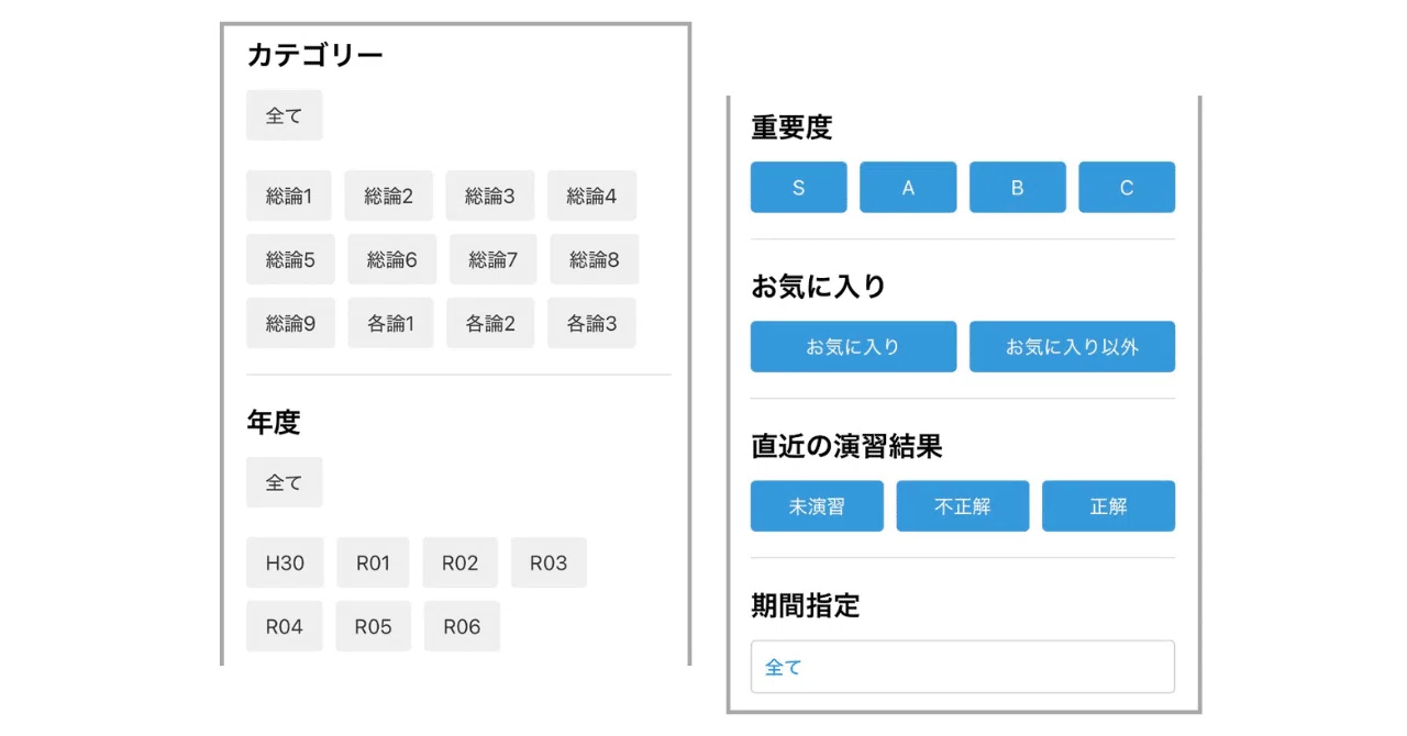 鑑定理論 一問一答」「行政法規 一問一答」アプリ（不動産鑑定士試験