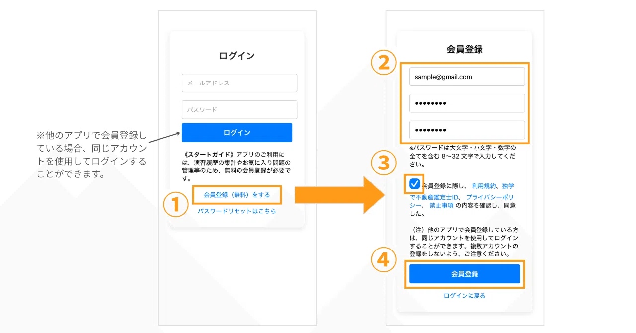 鑑定理論 一問一答」「行政法規 一問一答」アプリをリリースしました