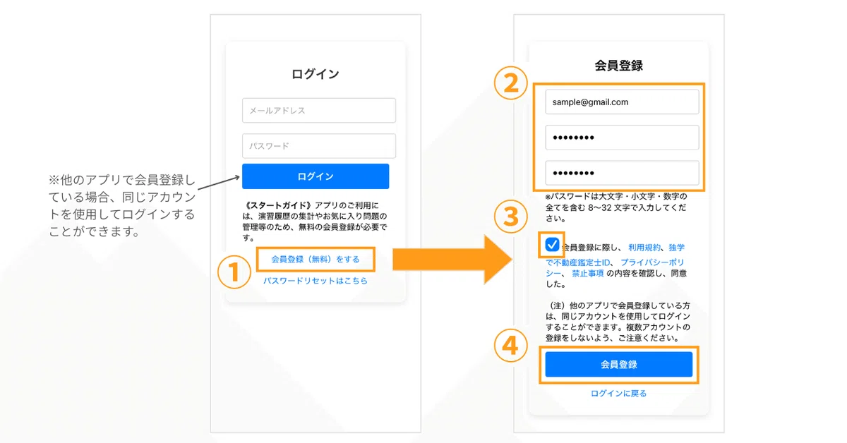 鑑定理論 一問一答」「行政法規 一問一答」アプリをリリースしました