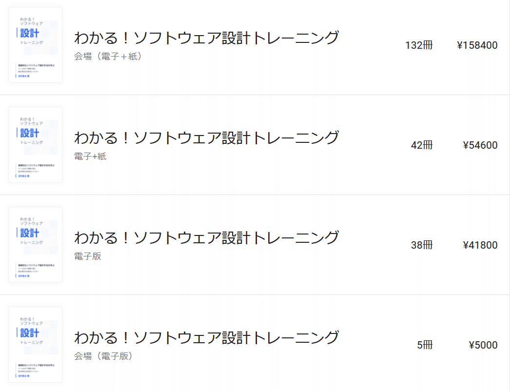 技術書典19でソフトウェア設計本を頒布し、200冊以上が売れました