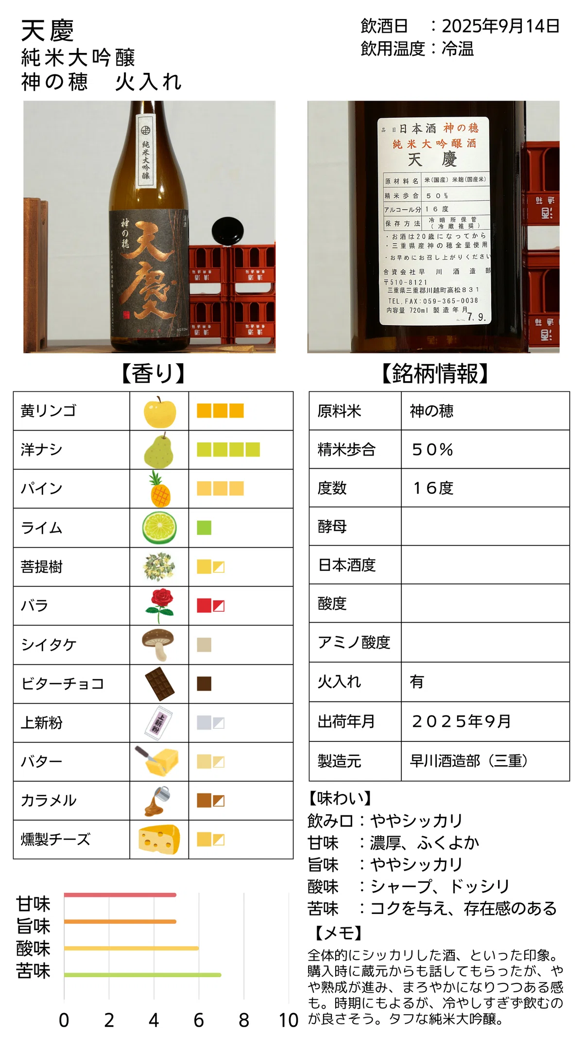 🍶「天慶」神の穂 純米大吟醸｜やーふみ