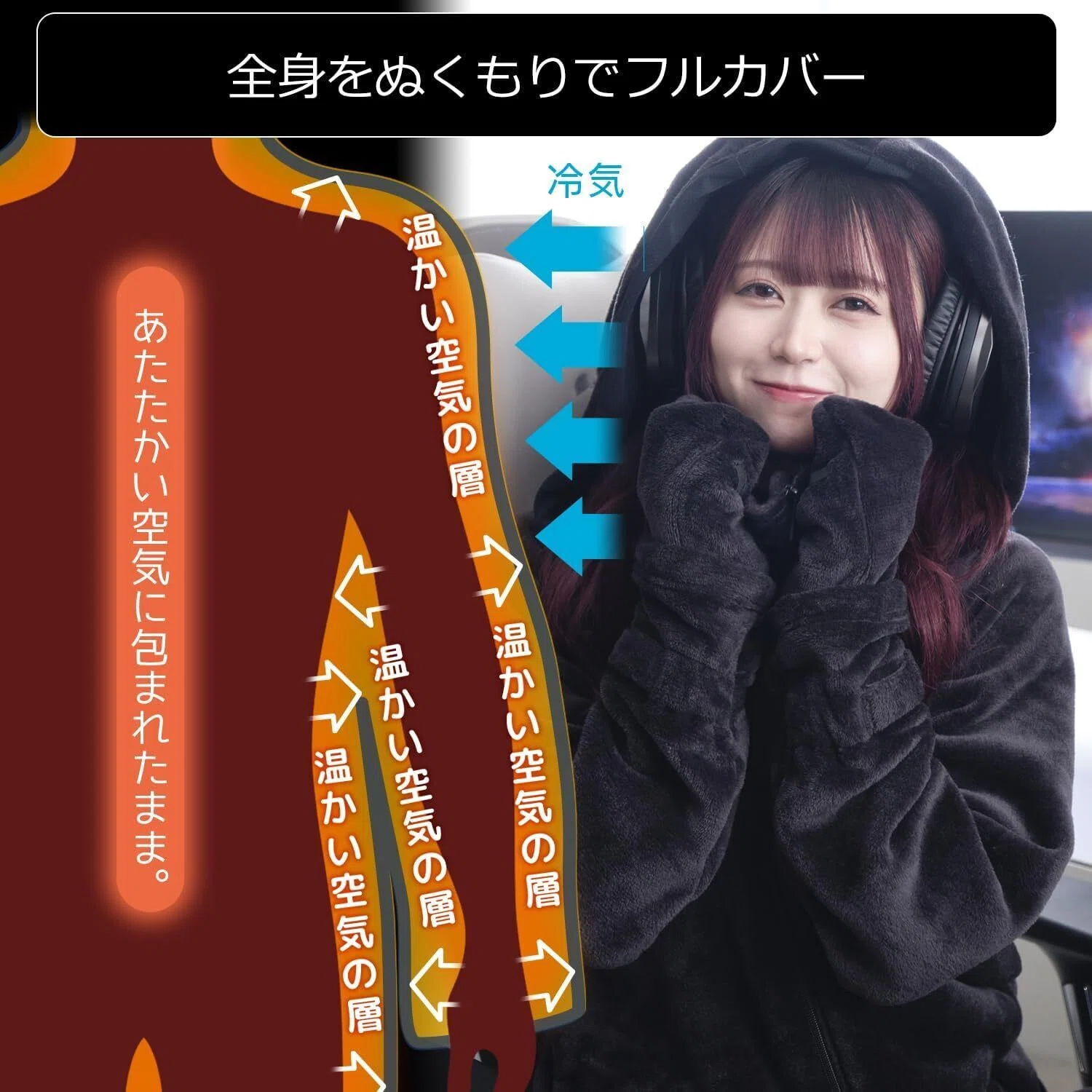 本音レビュー】バウヒュッテ 着る毛布 ゲーミング着る毛布 ダメ着 4G
